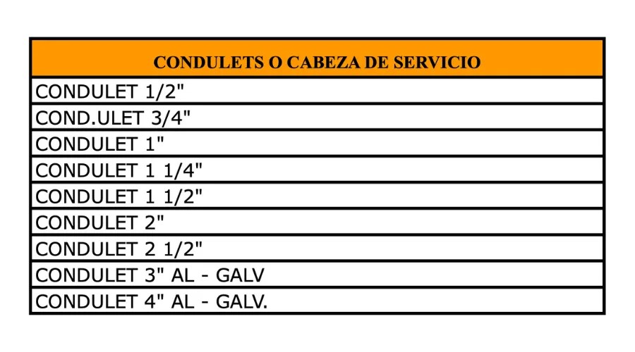 Descripción del producto